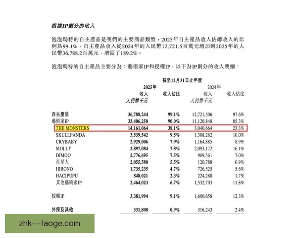 世界杯官方指定机票开售一小时即售罄 热度超预期引发抢购狂潮