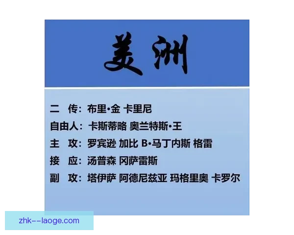 从联赛主场战绩入手深度解析球队真实竞争力走势与赛季格局判断